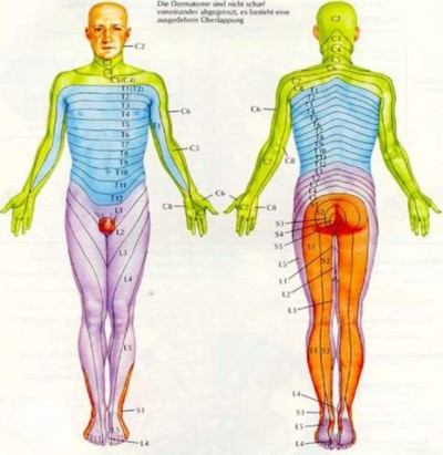 Combi bindweefselmassage
